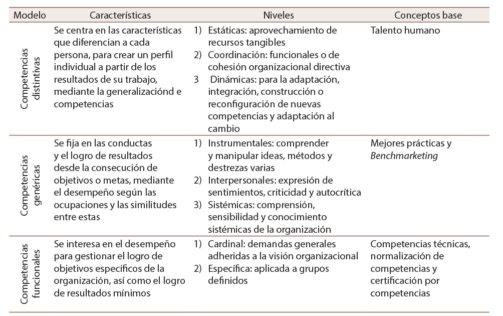 23-085-18-RAMIREZ-HTML