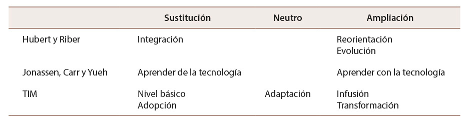 12-078-20-FREIXAS_ET_AL-HTML