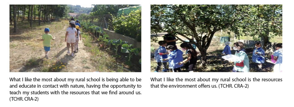 Figure 1: Extract from photovoice responses linked to the natural environment