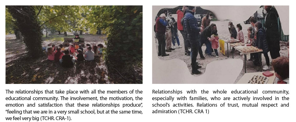 Figure 3: Extract from the responses through photovoice of the family-school-environment relationship