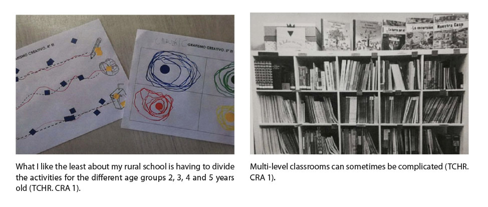 Figure 5: Extract from photovoice responses linked to multilevel classrooms