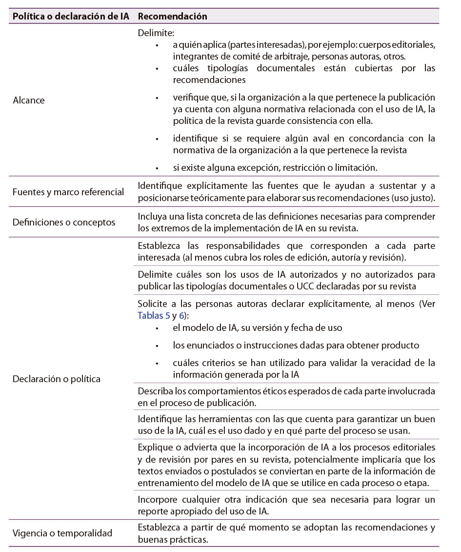 Tabla 2: Recomendaciones a las personas editoras o equipos editoriales para la elaboración de una política de uso de inteligencia artificial en una revista