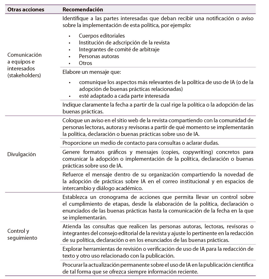 Tabla 3: Acciones complementarias para la adopción de prácticas para regular el uso de IA en una revista