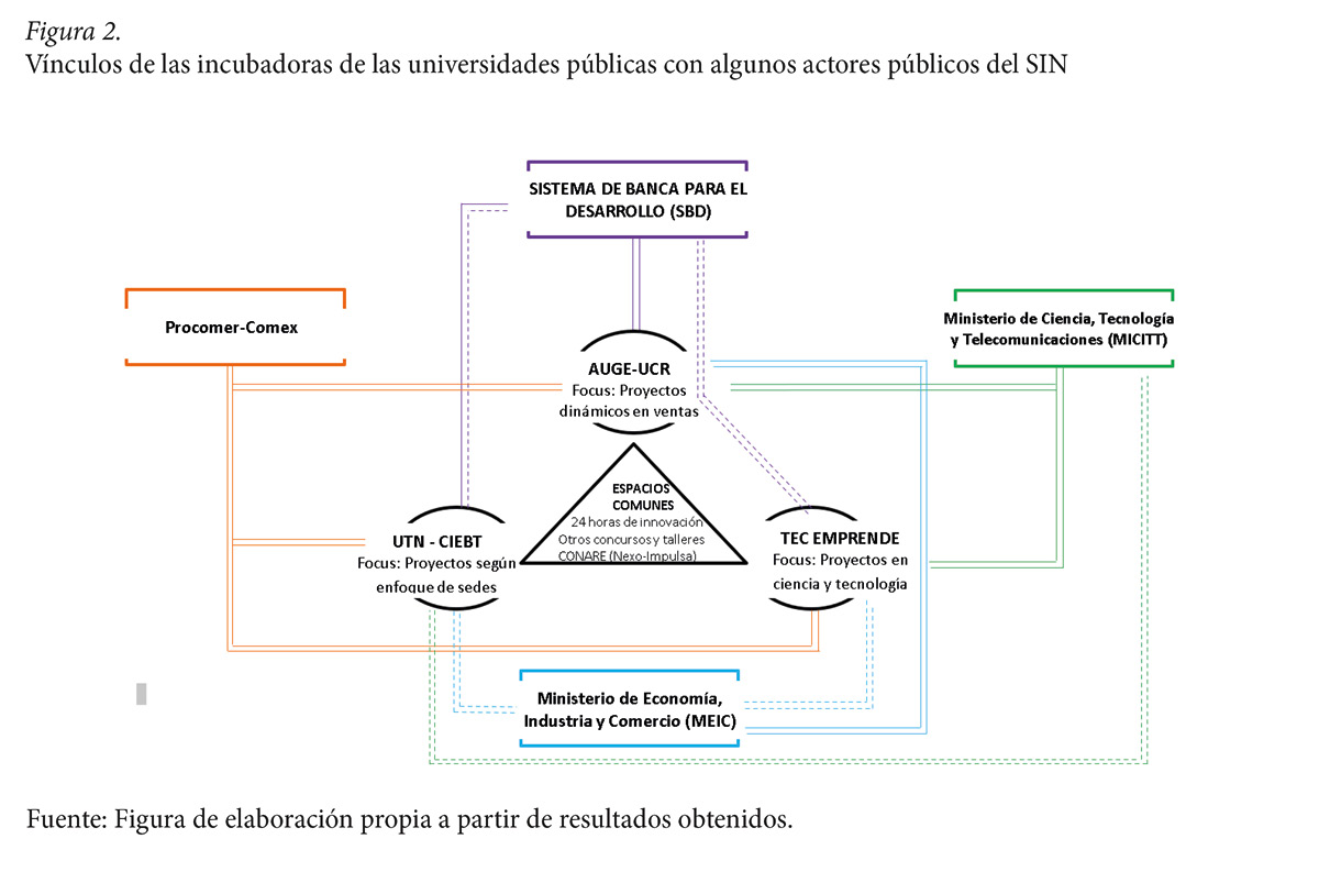 ART5-OROZCO_Y_GUILLEN_html