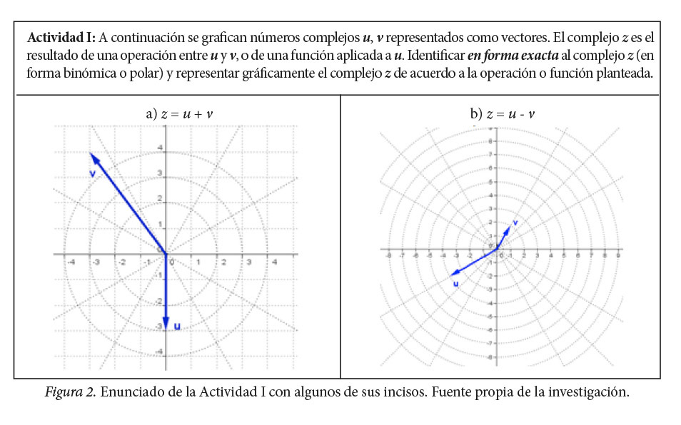 View Of A Didactic Sequence To Improve The Conversion Of Semiotic