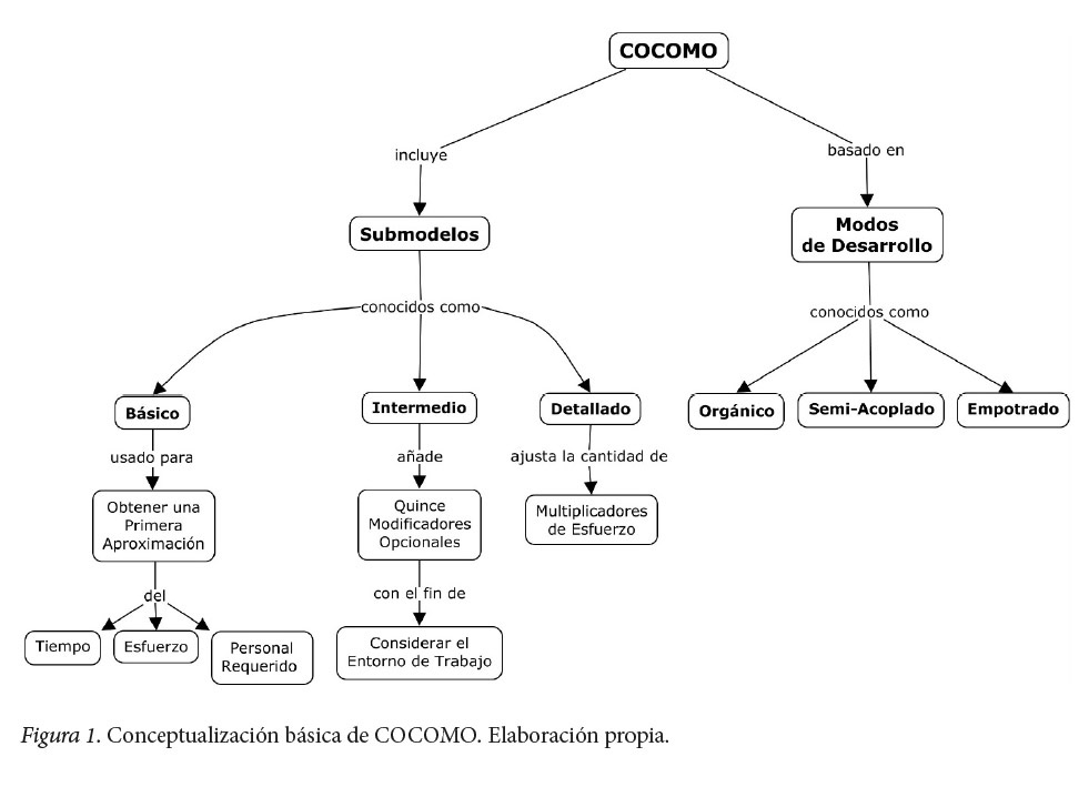 08-GARITA-ET-AL-ESTIMACION-HTML